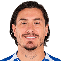 Giménez