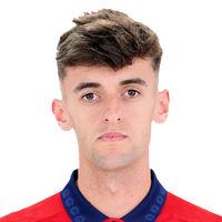 Aimar