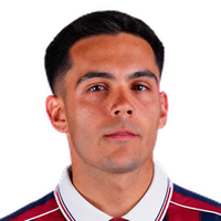 Hugo Sotelo