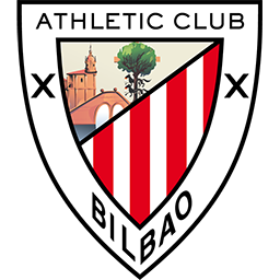 Alineación y plantilla de Athletic Club