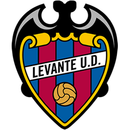 Alineación y plantilla de Levante