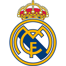 Alineación y plantilla de Real Madrid