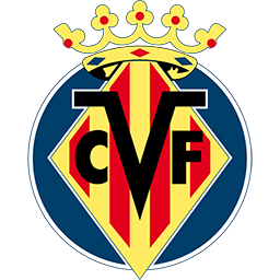 Alineación y plantilla de Villarreal