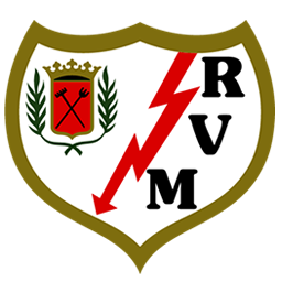 Alineación y plantilla de Rayo Vallecano